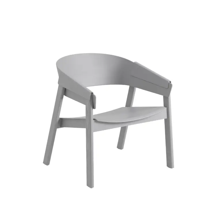 Custom Featured Image